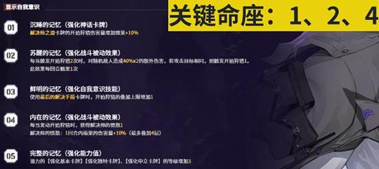 卡厄思梦境五星通用命座怎么用_wishdown.com 卡厄思梦境五星通用命座怎么用_wishdown.com