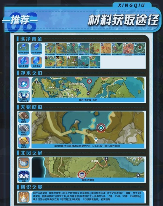 原神月之二版本行秋怎么培养_wishdown.com 原神月之二版本行秋怎么培养_wishdown.com