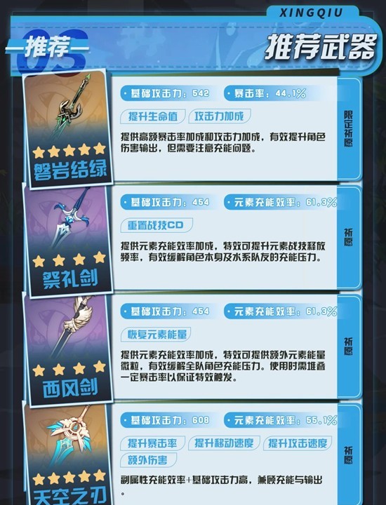 原神月之二版本行秋怎么培养_wishdown.com 原神月之二版本行秋怎么培养_wishdown.com