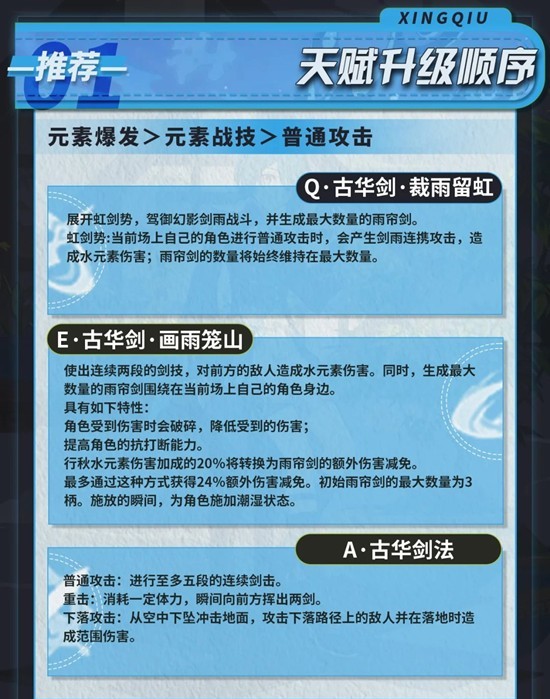 原神月之二版本行秋怎么培养_wishdown.com 原神月之二版本行秋怎么培养_wishdown.com