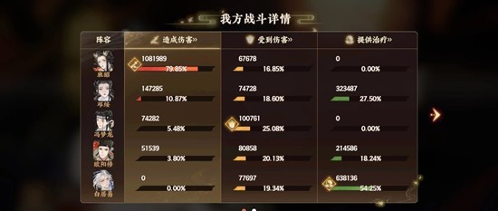 忘川风华录幽墟玩法攻略_wishdown.com 忘川风华录幽墟玩法攻略_wishdown.com