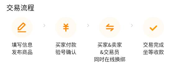 我的使命账号交易平台推荐:安全靠谱的账号买卖渠道汇总_wishdown.com 我的使命账号交易平台推荐:安全靠谱的账号买卖渠道汇总_wishdown.com