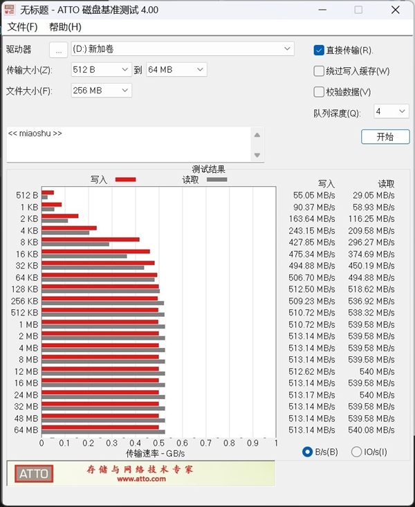 致态小翼S001固态硬盘上手:老机型升级效果立竿见影_wishdown.com 致态小翼S001固态硬盘上手:老机型升级效果立竿见影_wishdown.com