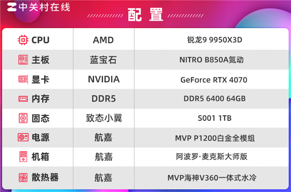 致态小翼S001固态硬盘上手:老机型升级效果立竿见影_wishdown.com 致态小翼S001固态硬盘上手:老机型升级效果立竿见影_wishdown.com