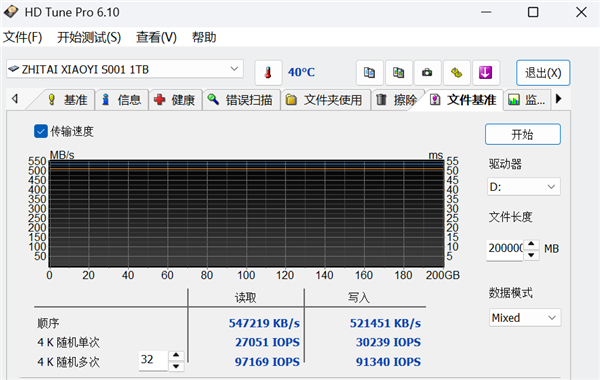 致态小翼S001固态硬盘上手:老机型升级效果立竿见影_wishdown.com 致态小翼S001固态硬盘上手:老机型升级效果立竿见影_wishdown.com
