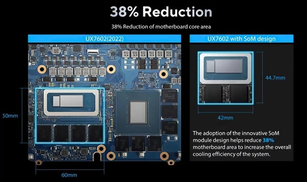 英特尔新核显碾压RTX 3050!核显要变天了_wishdown.com 英特尔新核显碾压RTX 3050!核显要变天了_wishdown.com