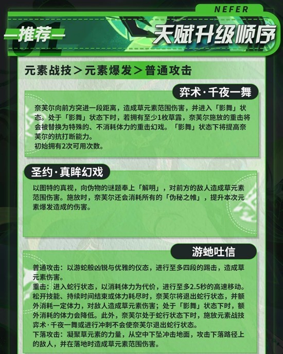 原神角色奈芙尔培养攻略_wishdown.com 原神角色奈芙尔培养攻略_wishdown.com