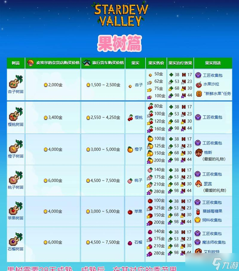 ¶𳵵Ĺܽ ̽µЯ罻