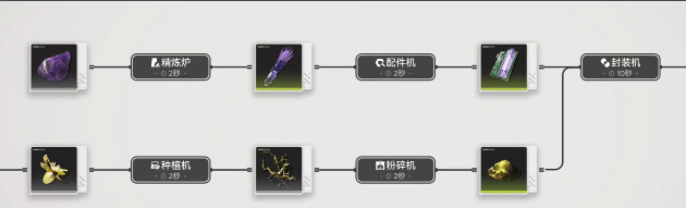 《明日方舟:终末地》酮化植物位置一览_wishdown.com 《明日方舟:终末地》酮化植物位置一览_wishdown.com