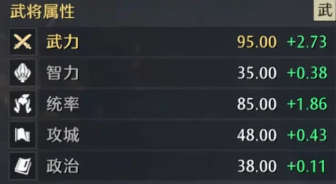 《九牧之野》武将进阶玩法攻略_wishdown.com 《九牧之野》武将进阶玩法攻略_wishdown.com