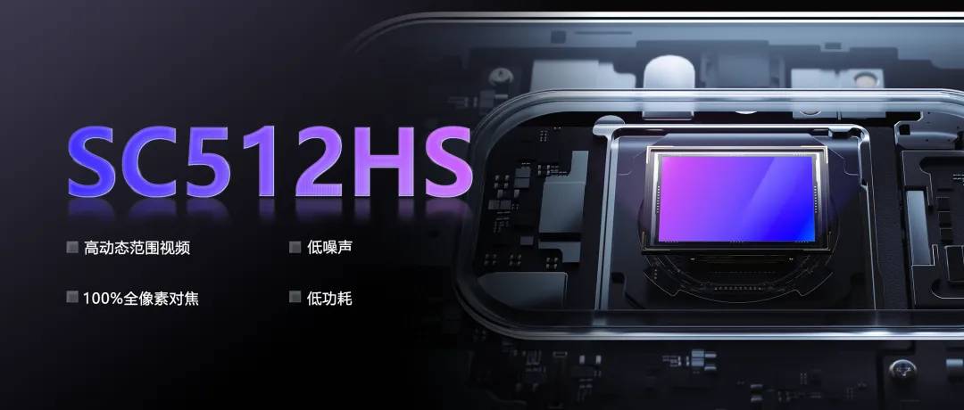 ˼Ƴ5000ֻͼ񴫸SC512HS뱾Ӧ