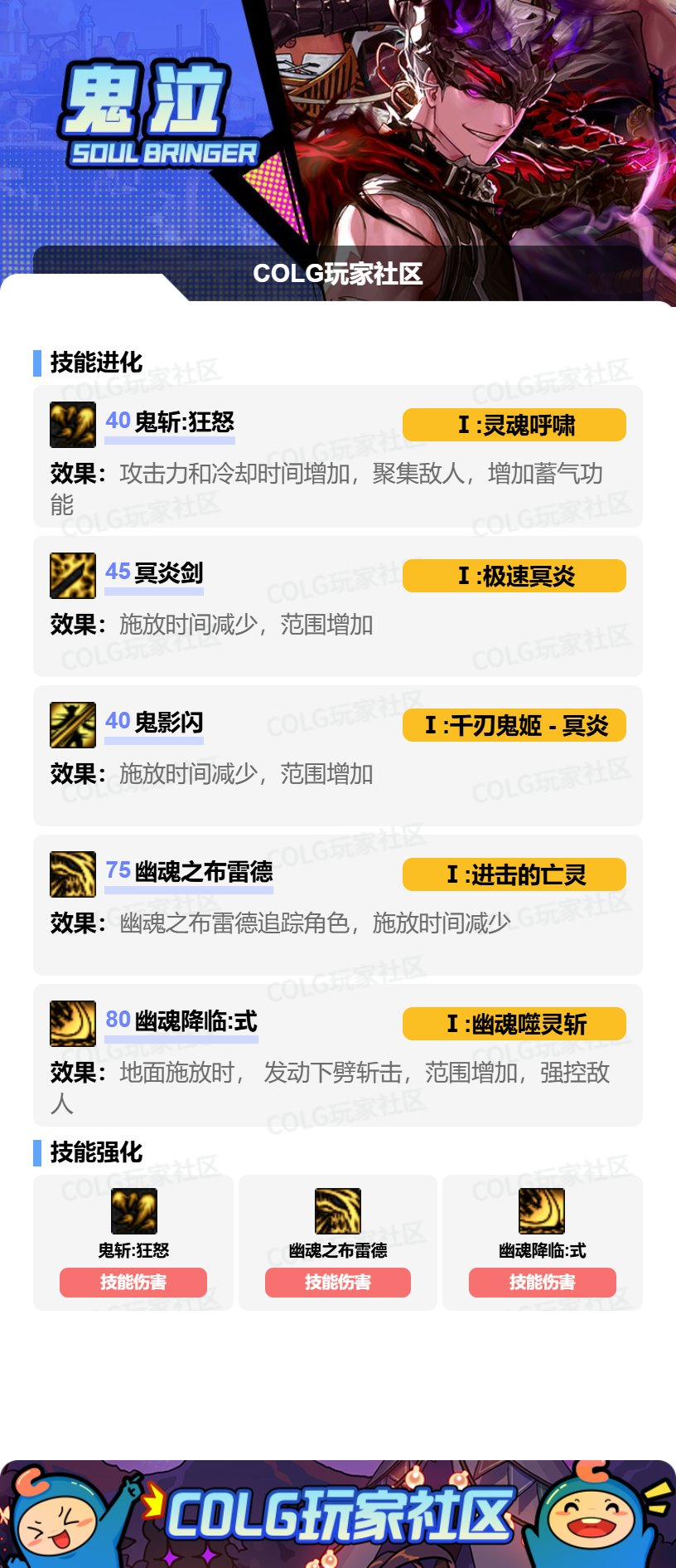 DNF2026鬼泣加点攻略_wishdown.com DNF2026鬼泣加点攻略_wishdown.com