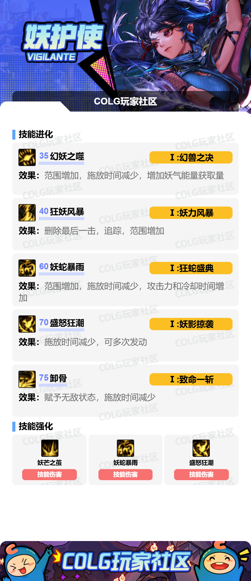 DNF2026妖护使加点攻略_wishdown.com DNF2026妖护使加点攻略_wishdown.com