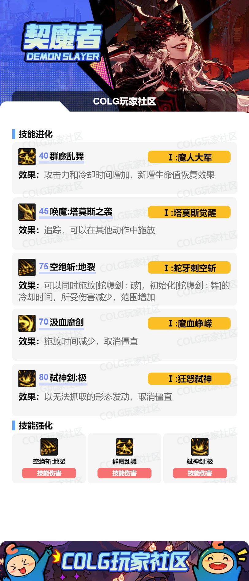 DNF2026剑魔加点攻略_wishdown.com DNF2026剑魔加点攻略_wishdown.com