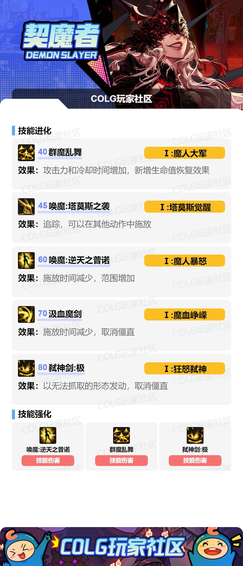 DNF2026剑魔加点攻略_wishdown.com DNF2026剑魔加点攻略_wishdown.com