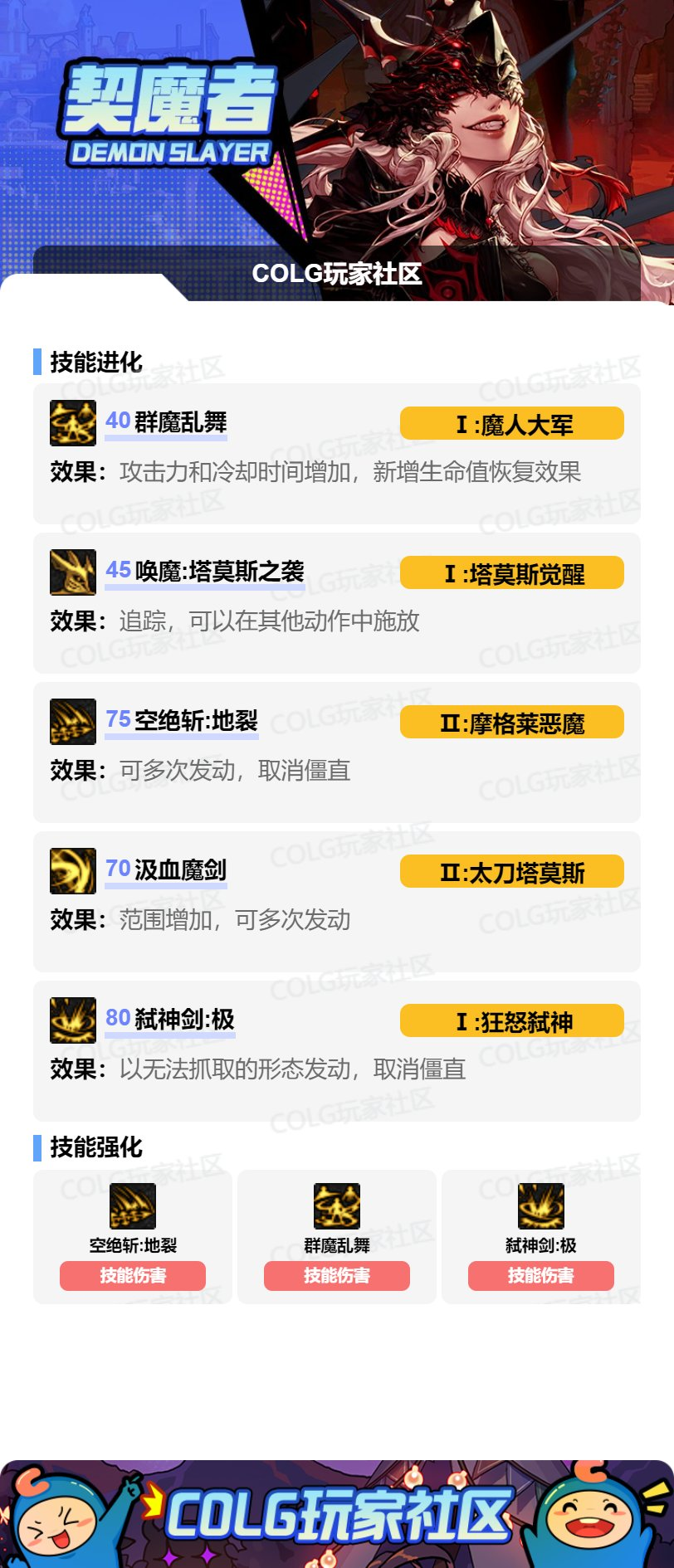 DNF2026剑魔加点攻略_wishdown.com DNF2026剑魔加点攻略_wishdown.com