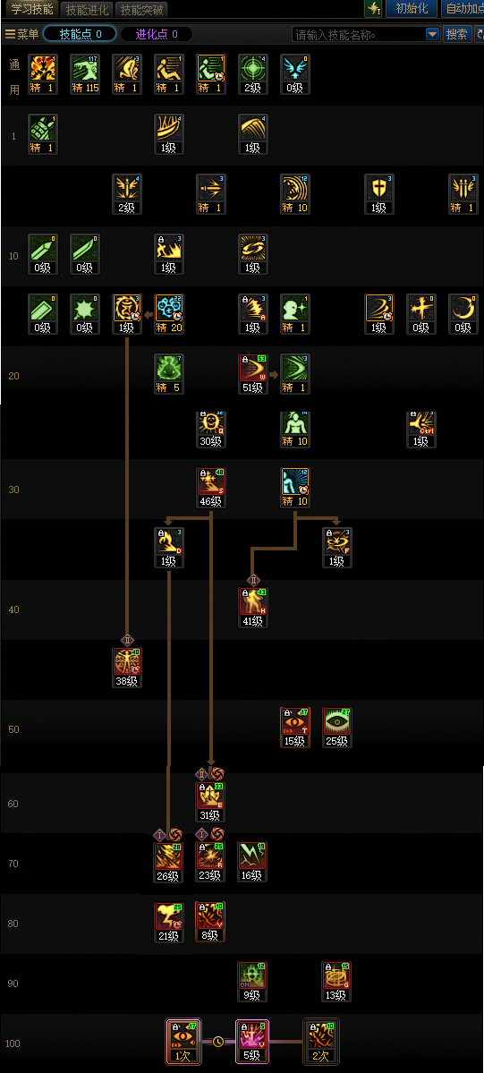 DNF2026阿修罗加点攻略_wishdown.com DNF2026阿修罗加点攻略_wishdown.com