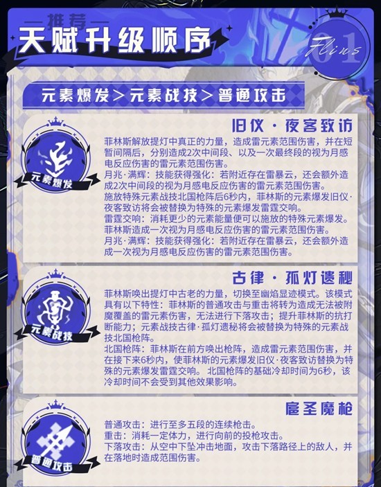 原神角色菲林斯培养攻略_wishdown.com 原神角色菲林斯培养攻略_wishdown.com