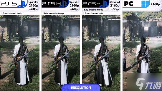 סʮƽ̨Ա PS5PS5 Pro޷60֡