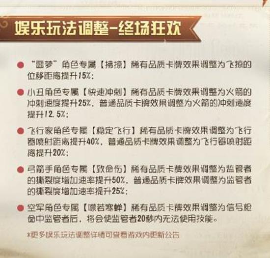 第五人格版本重点公布_wishdown.com 第五人格版本重点公布_wishdown.com