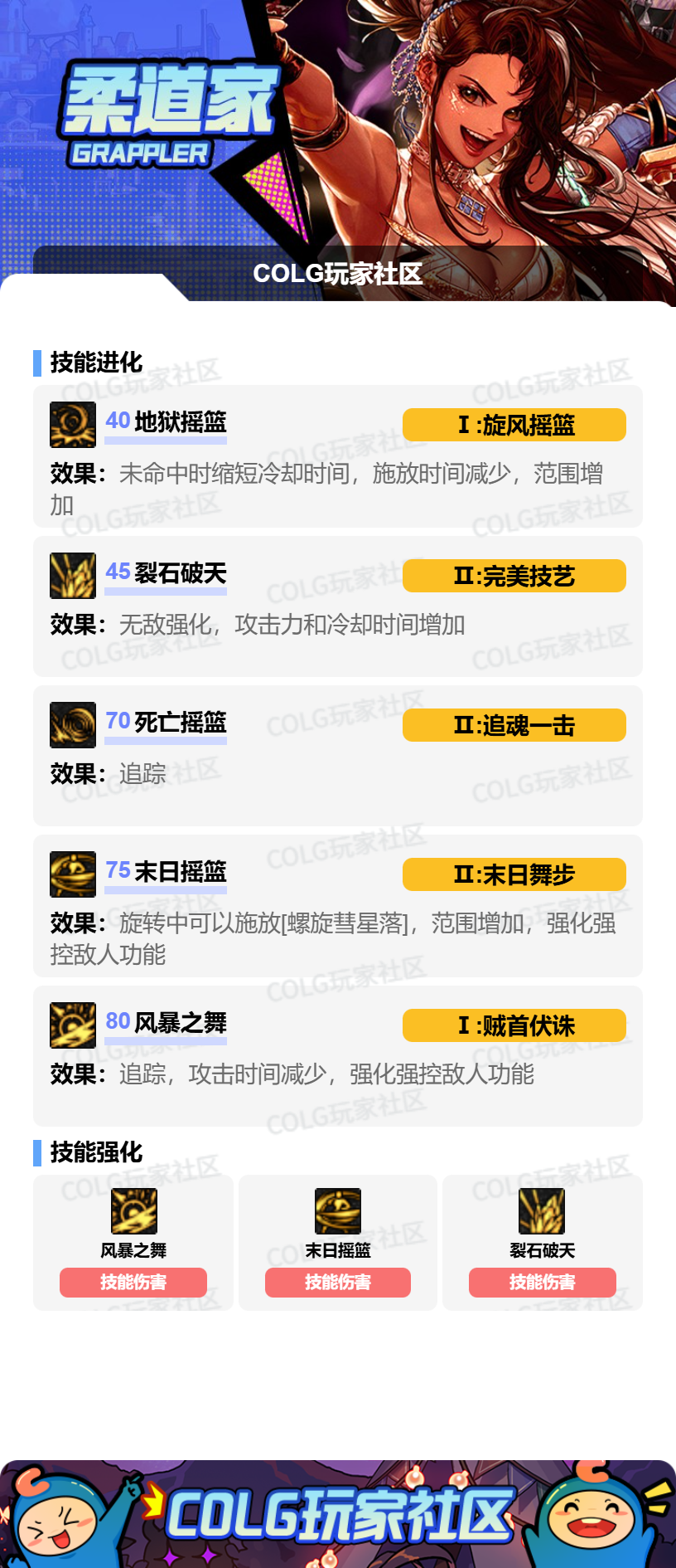 DNF2026女柔道加点攻略_wishdown.com DNF2026女柔道加点攻略_wishdown.com