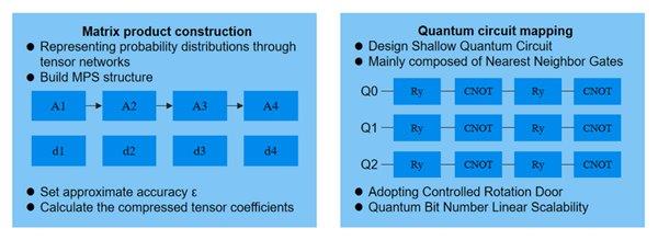 ӼͻƣHOLO΢ȫϢþ̬ʵ־ԳƸʷֲĸ߾̬Ʊ