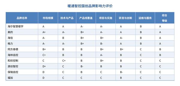 йůͨǿشϴƣͷҵ˭