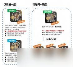 ����д򹷰���ʮ����ʲôЧ��