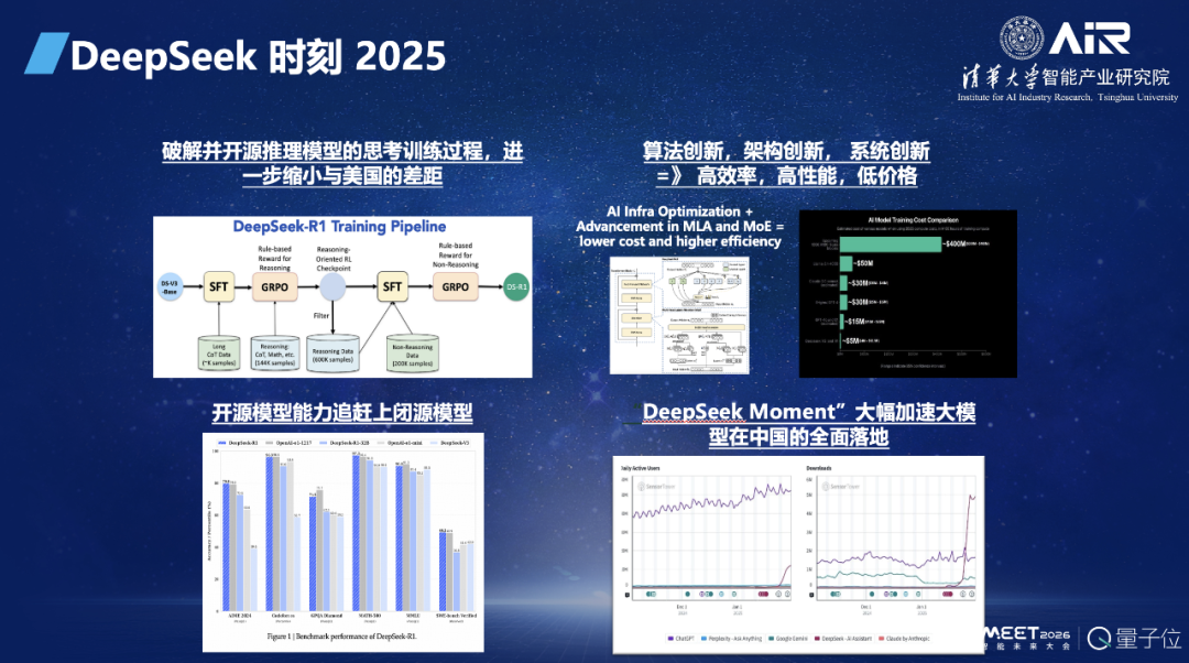 张亚勤院士:基础大模型最终不超过 10 个,十年后机器人比人多_wishdown.com 张亚勤院士:基础大模型最终不超过 10 个,十年后机器人比人多_wishdown.com