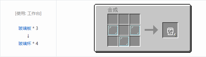 我的世界魔法金属材料合成表大全2026_wishdown.com 我的世界魔法金属材料合成表大全2026_wishdown.com