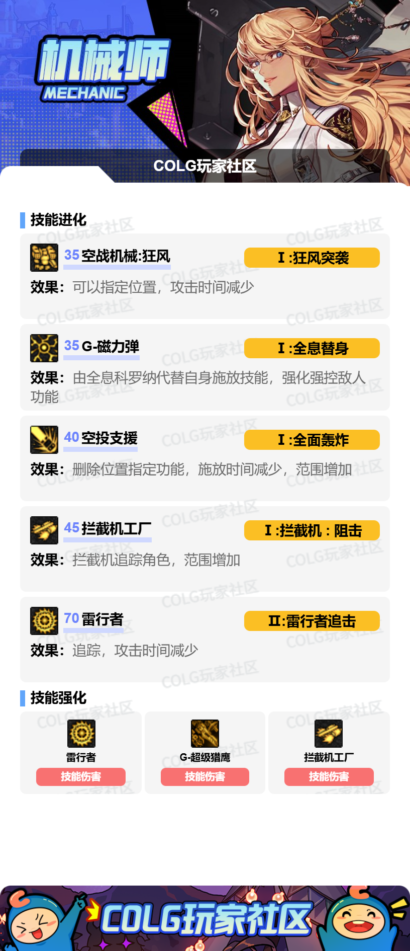 DNF2026女机械加点攻略_wishdown.com DNF2026女机械加点攻略_wishdown.com