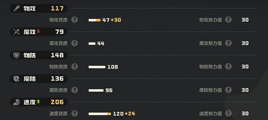 洛克王国世界咔咔鸟在哪抓_wishdown.com 洛克王国世界咔咔鸟在哪抓_wishdown.com