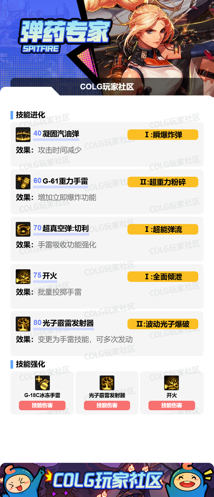 DNF2026女弹药加点攻略_wishdown.com DNF2026女弹药加点攻略_wishdown.com