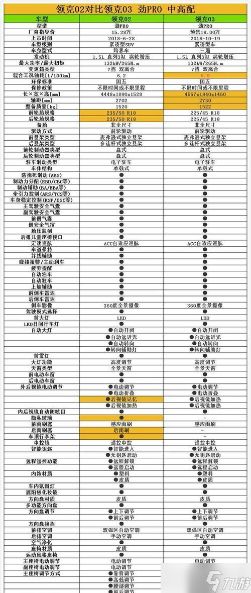 ħѿôһ һѿƵĵصʲô