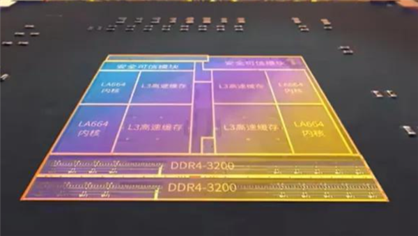 龙芯龙架构首次进入俄罗斯!全球信息技术格局重塑_wishdown.com 龙芯龙架构首次进入俄罗斯!全球信息技术格局重塑_wishdown.com