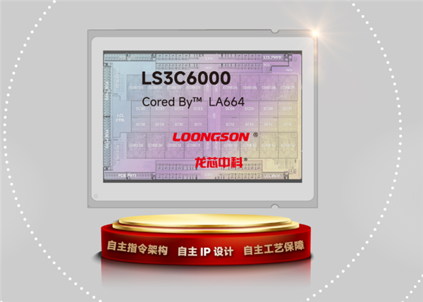龙芯龙架构首次进入俄罗斯!全球信息技术格局重塑_wishdown.com 龙芯龙架构首次进入俄罗斯!全球信息技术格局重塑_wishdown.com