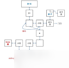 ���������Թ���ͼ��ô�Ƽ�