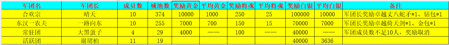 �����������ԡ�727������������������