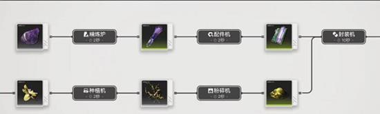 明日方舟终末地酮化植物在哪里_wishdown.com 明日方舟终末地酮化植物在哪里_wishdown.com