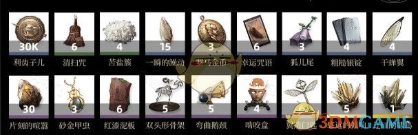 《重返未来:1999》玛丽安娜洞悉材料需求一览_wishdown.com 《重返未来:1999》玛丽安娜洞悉材料需求一览_wishdown.com