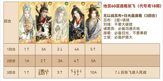 如鸢代号鸢地宫梦中雪60层_wishdown.com 如鸢代号鸢地宫梦中雪60层_wishdown.com