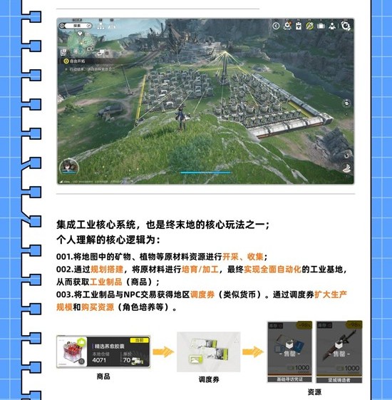 明日方舟:终末地集成工业核心系统_wishdown.com 明日方舟:终末地集成工业核心系统_wishdown.com