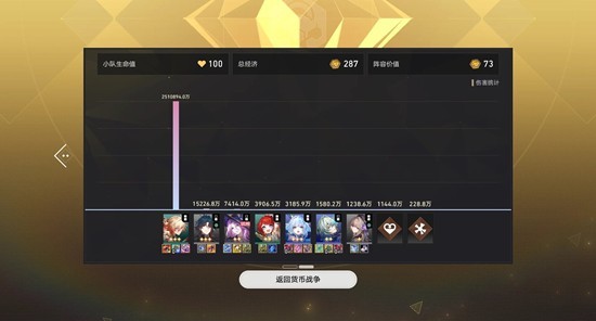 《崩坏:星穹铁道》三流派小敌荡平万邦攻略_wishdown.com 《崩坏:星穹铁道》三流派小敌荡平万邦攻略_wishdown.com