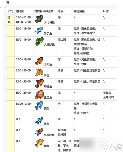 ��¶�������н�ǹ��ĵ��㼼�ɴ���� ̽Ѱ����ǹ����ռ��ؾ�