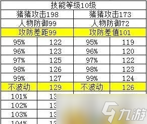 �λ�������ô�㿹 �Ʒ������뿹������ȫ����