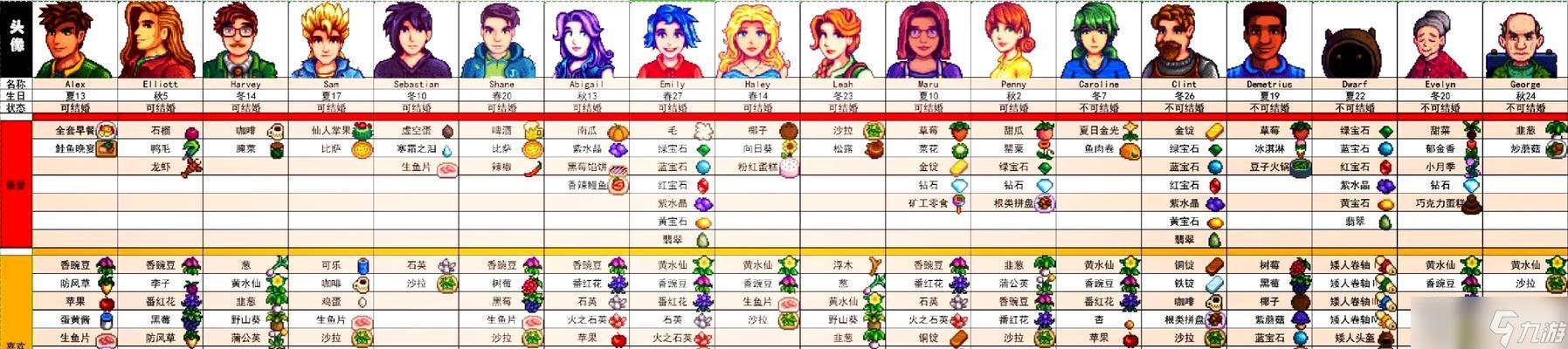 ��¶������������� ��ת��¶������