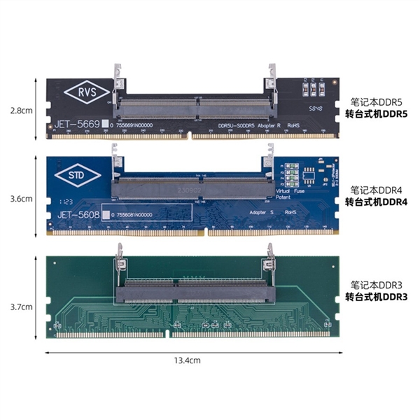 内存转接卡是什么 它能帮你度过内存涨价潮吗_wishdown.com 内存转接卡是什么 它能帮你度过内存涨价潮吗_wishdown.com