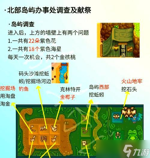 ��¶���������ҵ�������; ̽����¶�ȵ��������