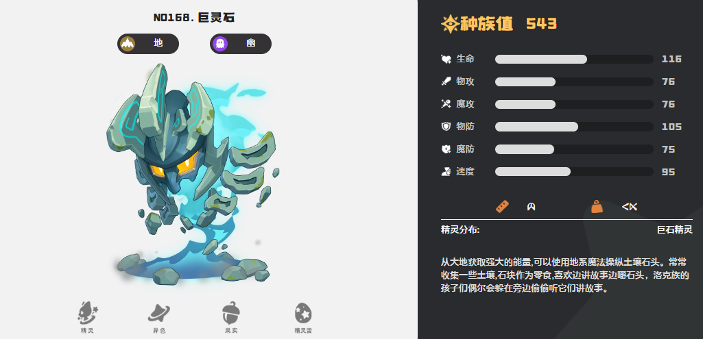 洛克王国世界幽灵系宠物有哪几款_wishdown.com 洛克王国世界幽灵系宠物有哪几款_wishdown.com