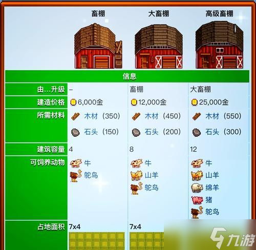 ��¶������ʷ��ķũ������������ָ�� ���췱��ũ��